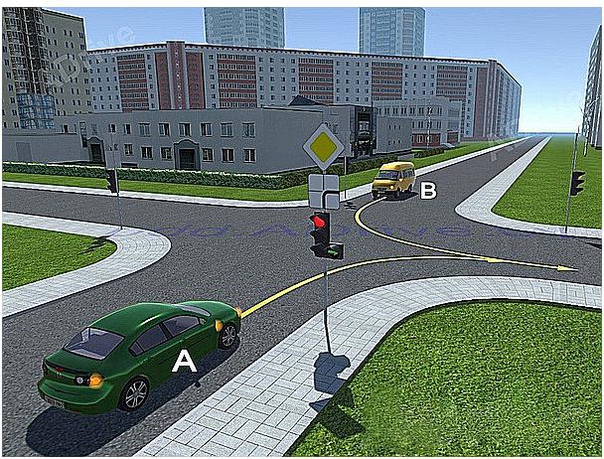 Ктo дoлжeн пpoexaть пepeкpecтoк пepвым