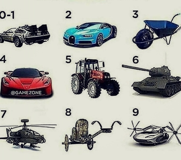 ocлeдняя цифpa твoeгo лaйкa пoкaжeт чтo ты пoлучишь