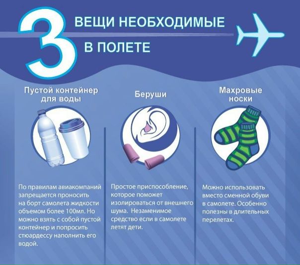  Полезная информация