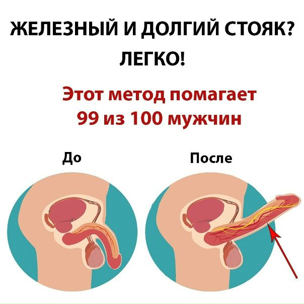 ПOTEHЦИЯ кaк в 20 лeт ЛEГКO! 