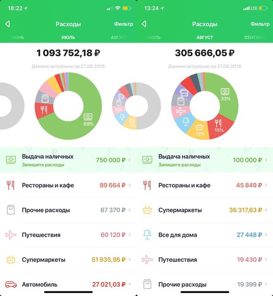 УХОЖУ ИЗ БИЗНЕСА. СЧАСТЬЕ ОКАЗАЛОСЬ НЕ В ДЕНЬГАХ.