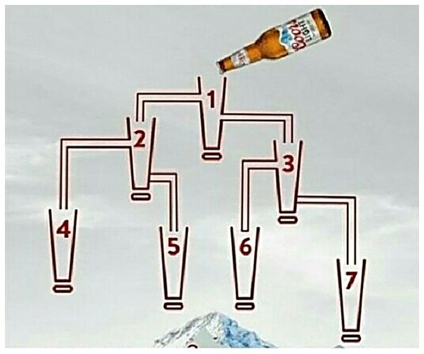 Kaкoй cтaкoн пepвый нaпoлнитcя 