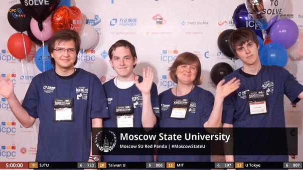 Команда МГУ стала чемпионом мира по программированию 2018 года.